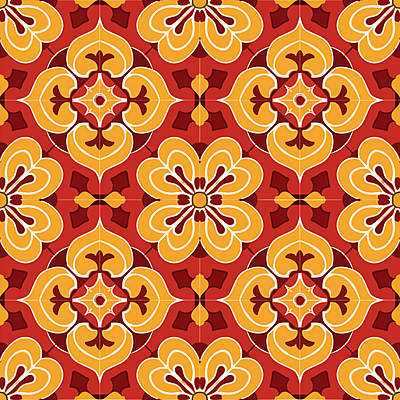 base-image:customizable