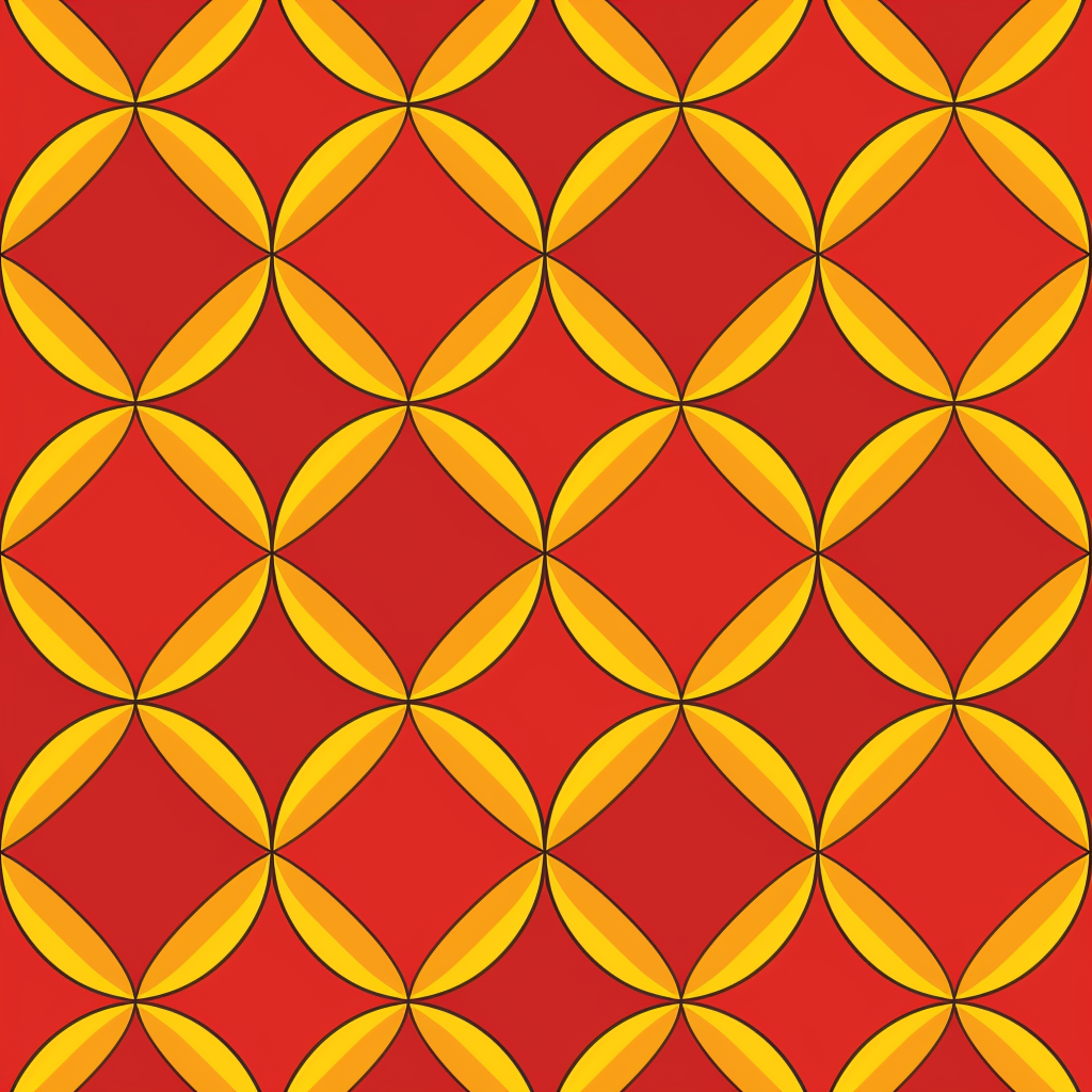 base-image:customizable base-image:customizable