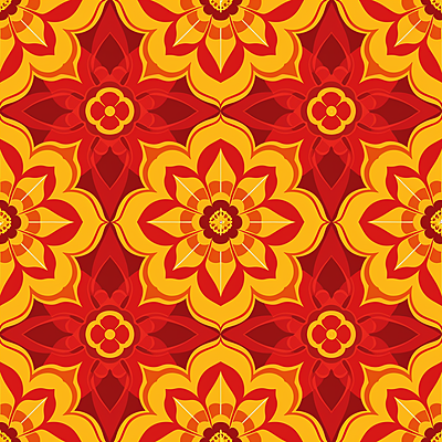 base-image:customizable